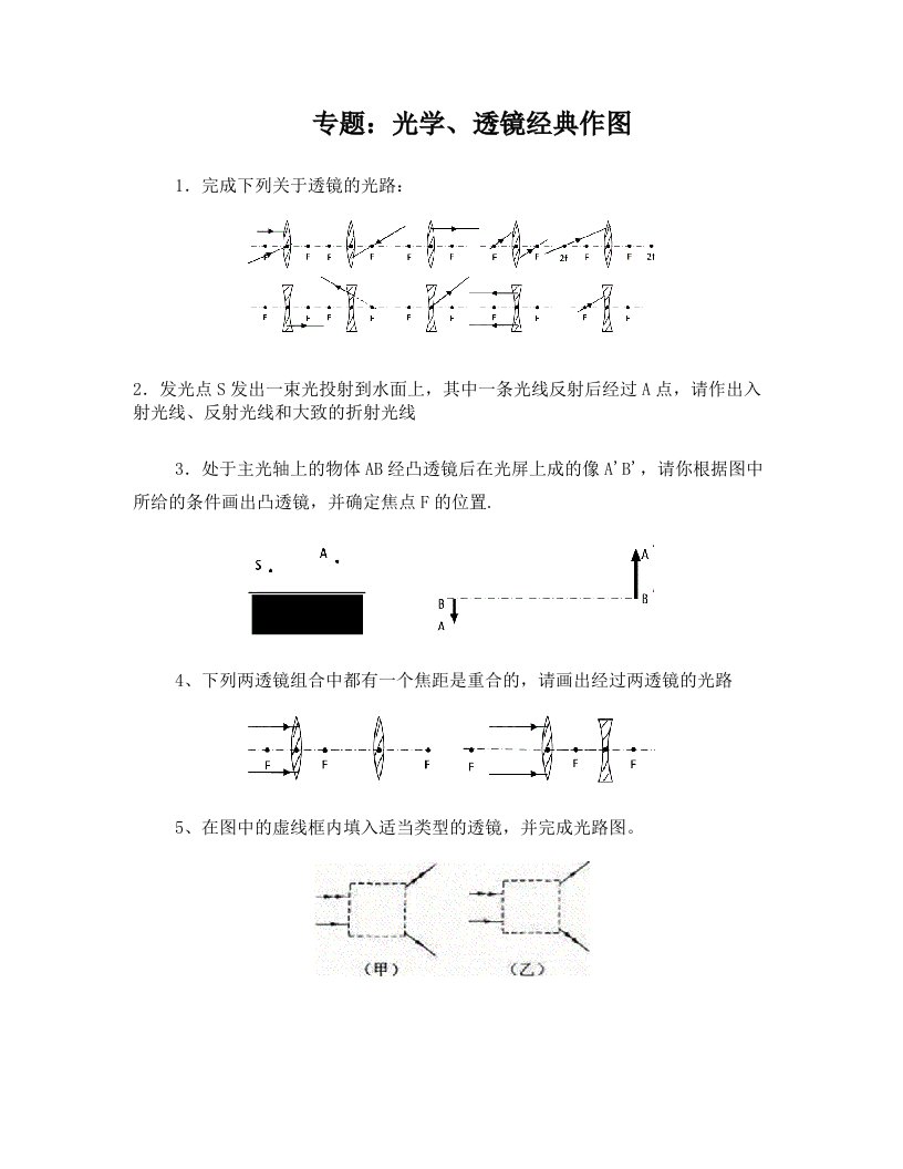 光学、透镜经典作图题