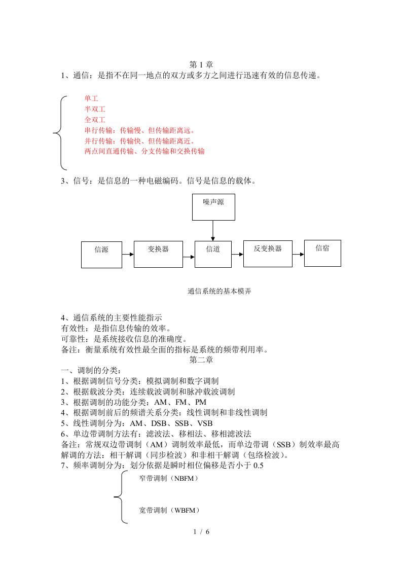 通信原理复习资料2