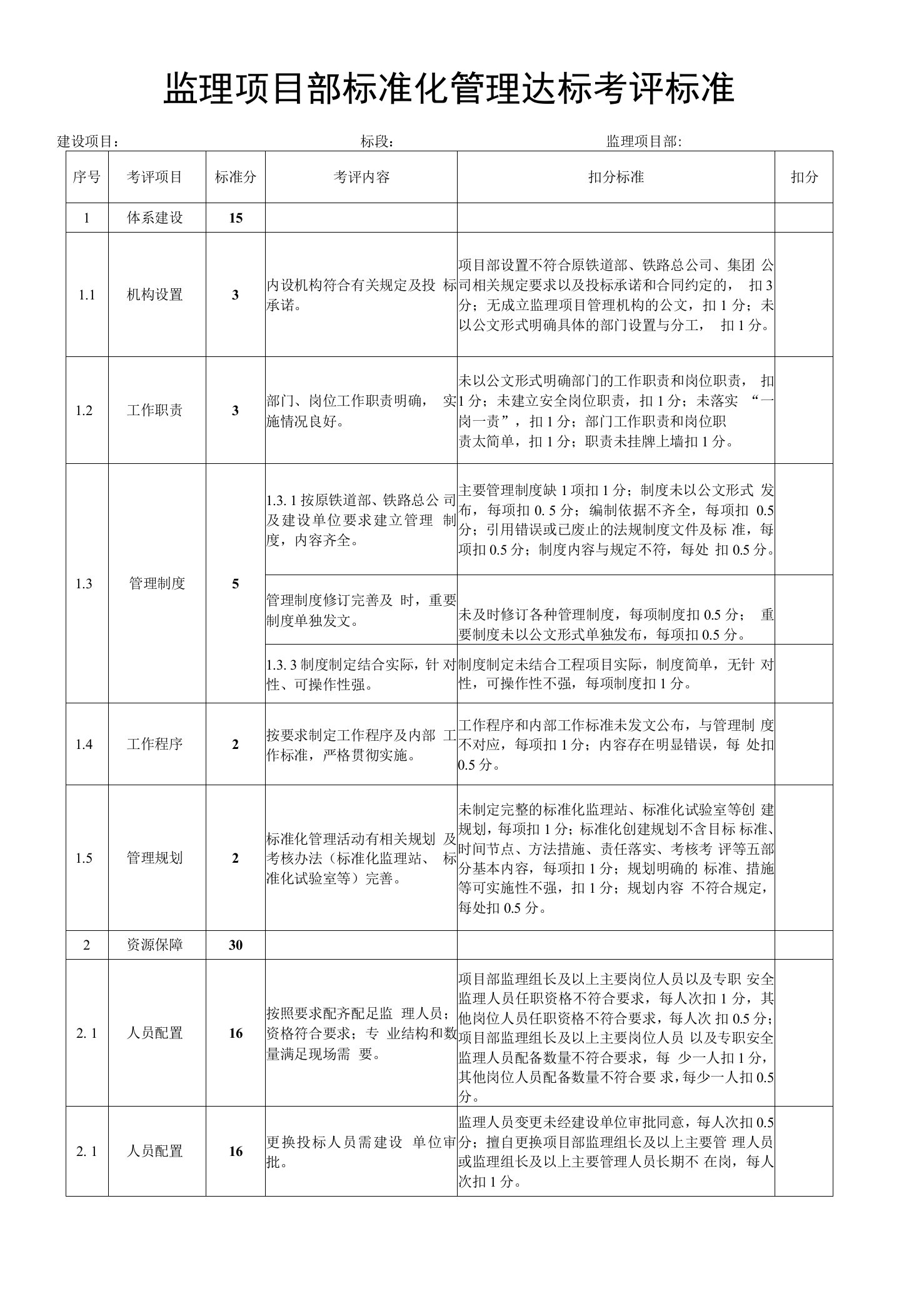 监理项目部标准化管理达标考评标准