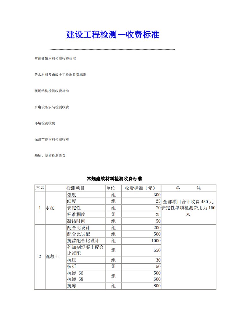 建设工程检测收费标准