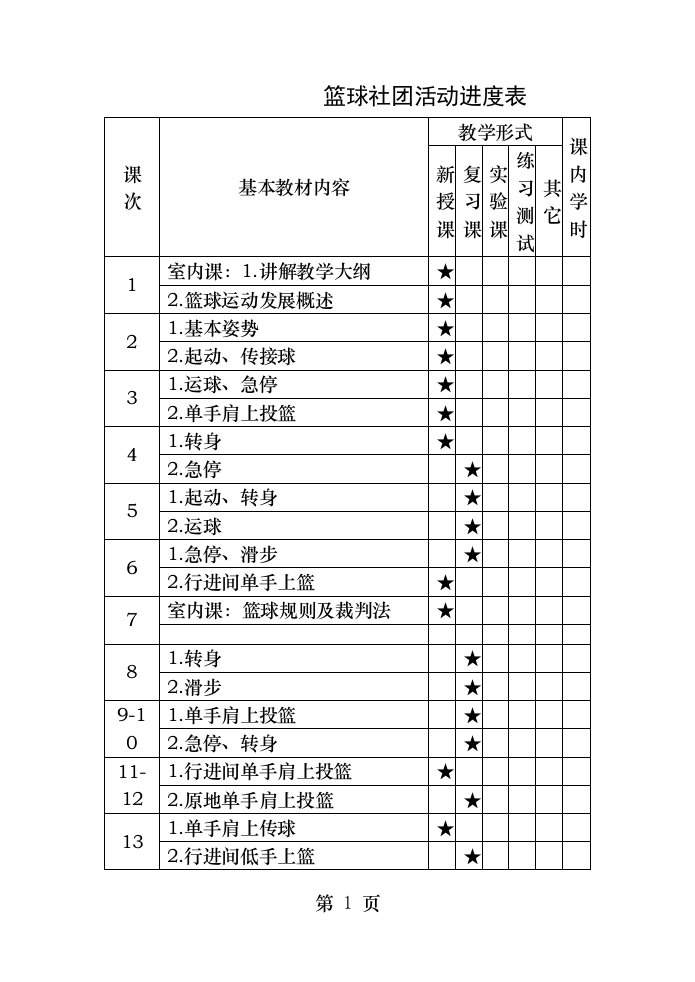 篮球社团活动教案1