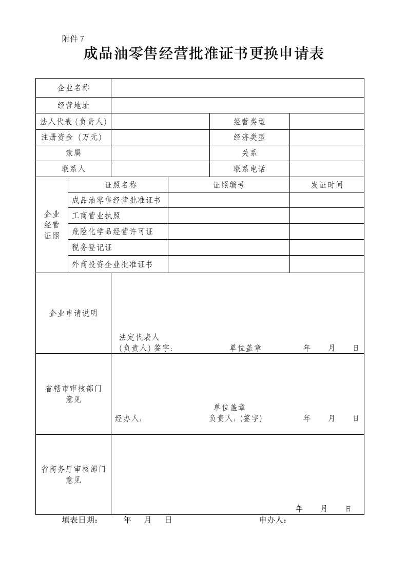 成品油零售企业换证申请表