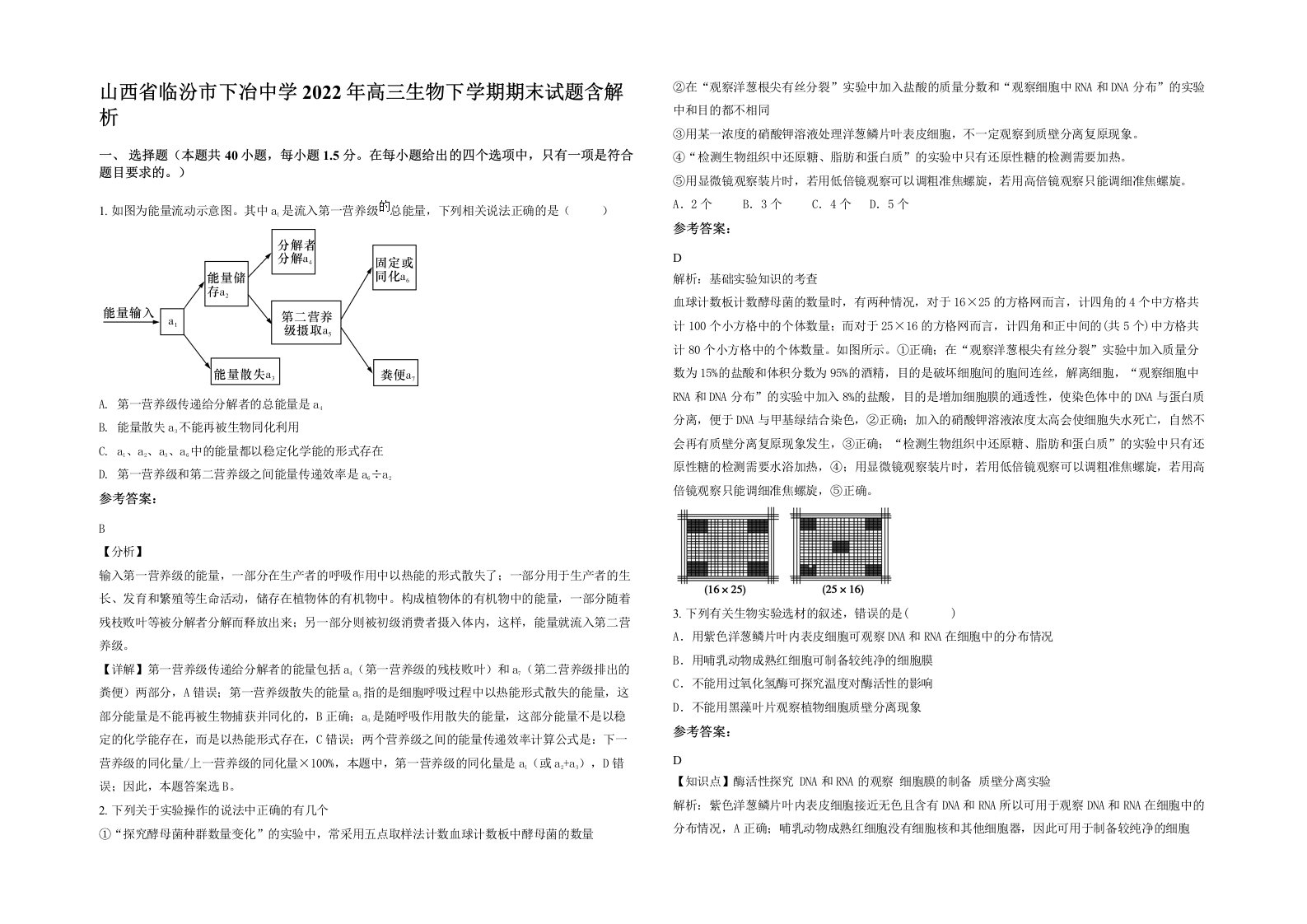 山西省临汾市下冶中学2022年高三生物下学期期末试题含解析