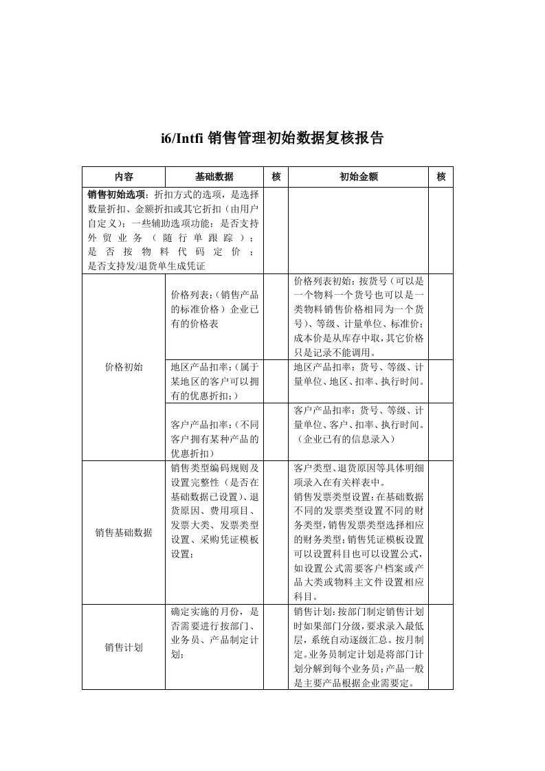 促销管理-061销售管理初始完成复合确认表