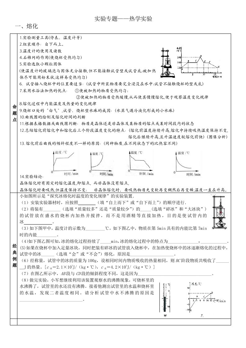 热学实验专题