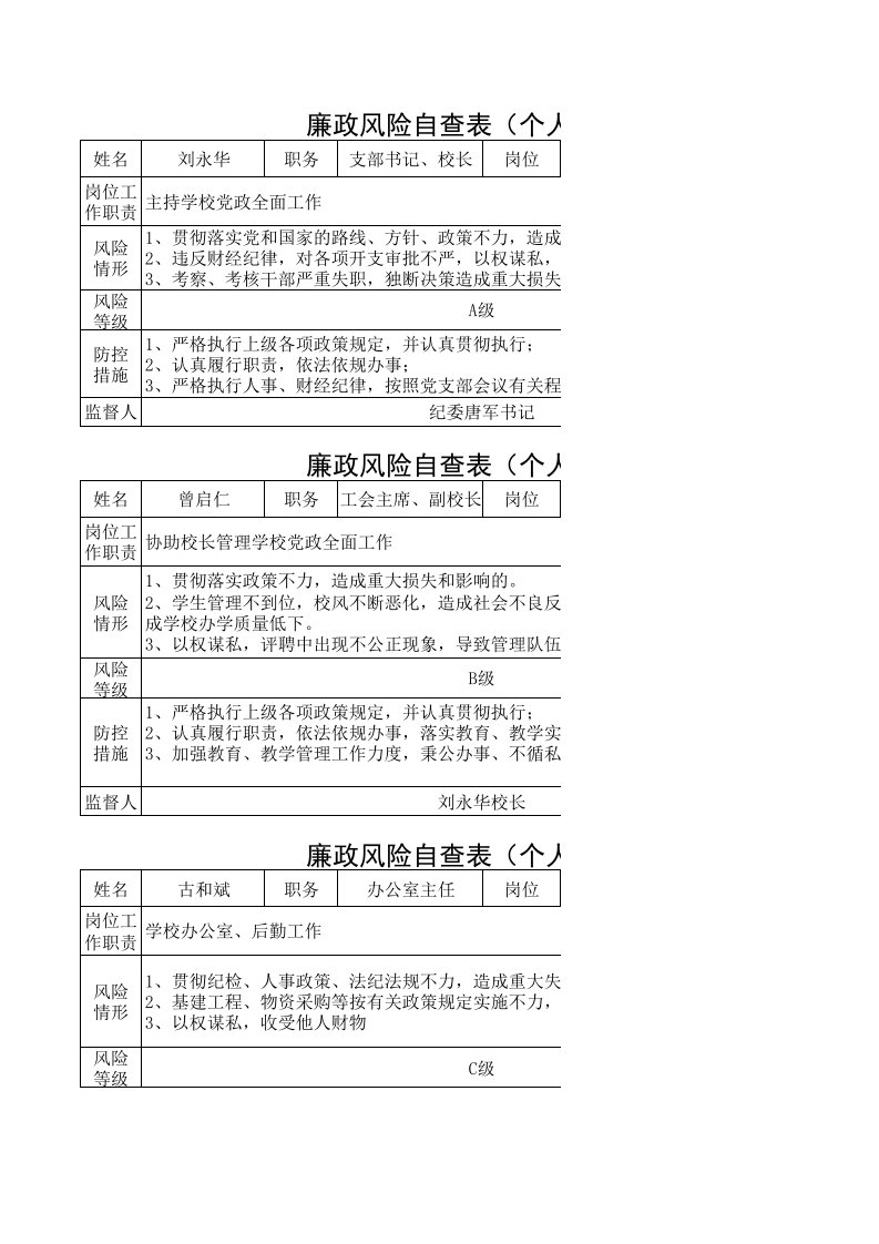 三、板桥学校廉政风险自查表(行政、教师)