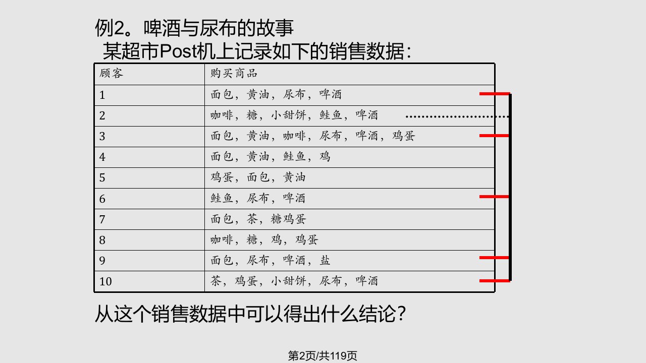 数据挖掘概述2