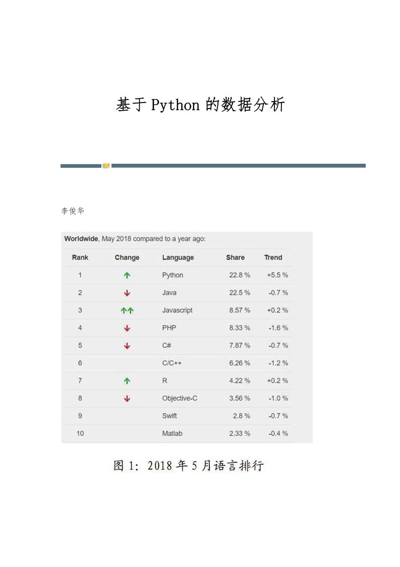 基于Python的数据分析