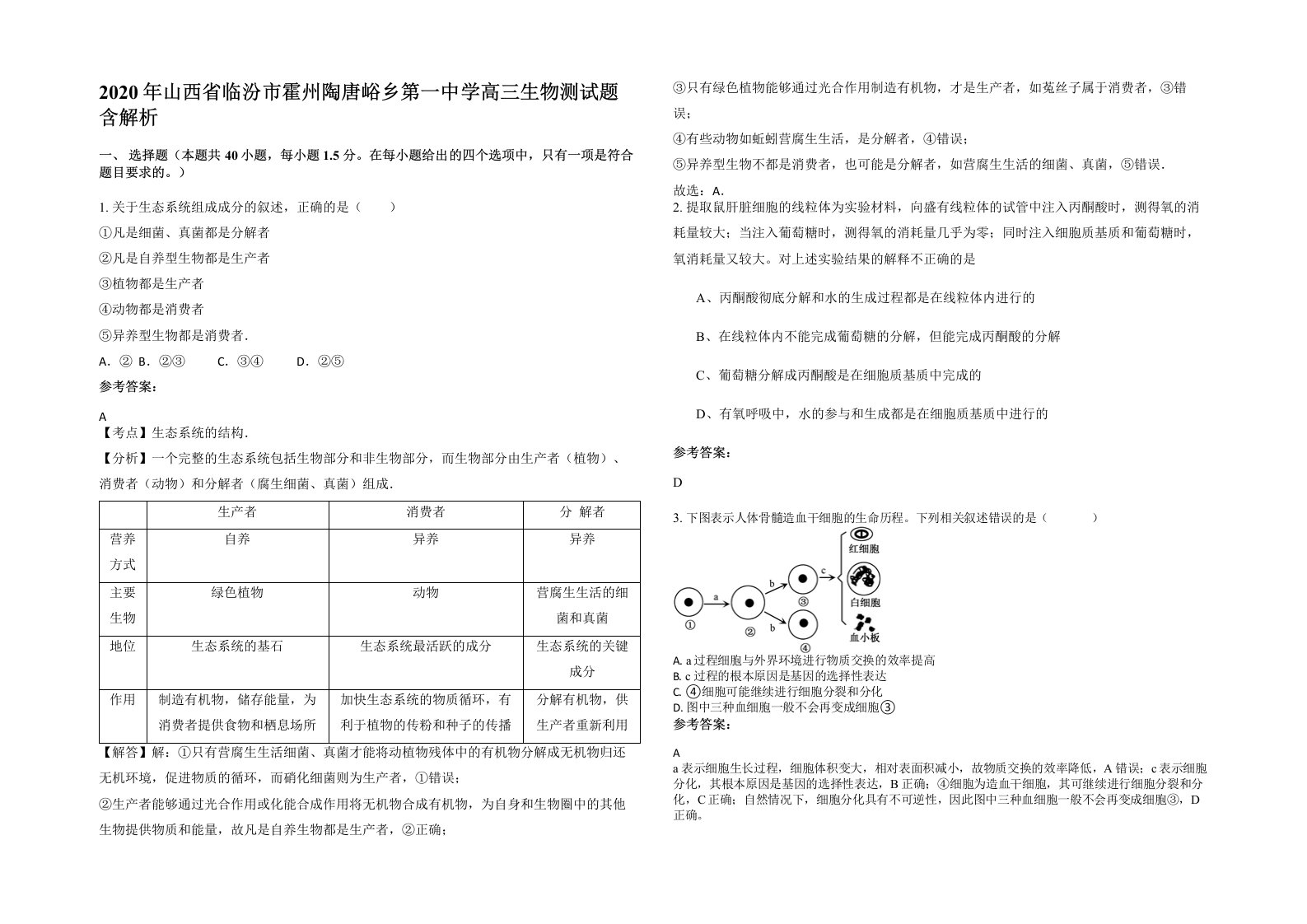 2020年山西省临汾市霍州陶唐峪乡第一中学高三生物测试题含解析