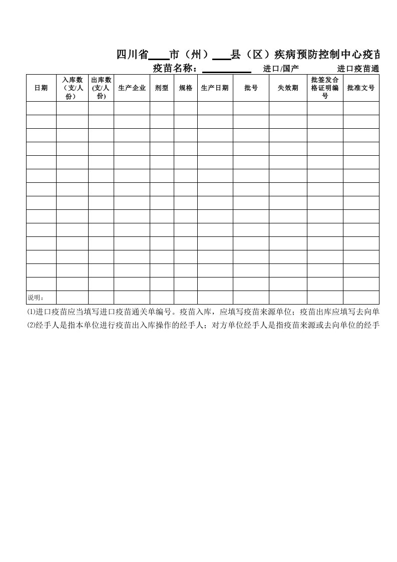 二类疫苗出入库记录