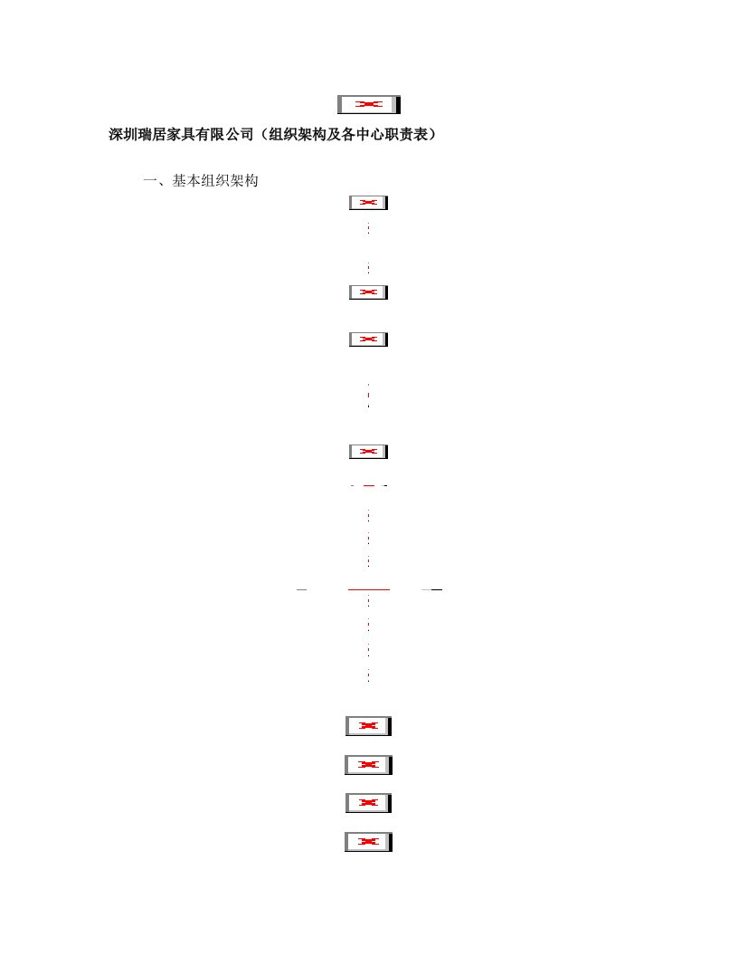 公司营销中心岗位职责