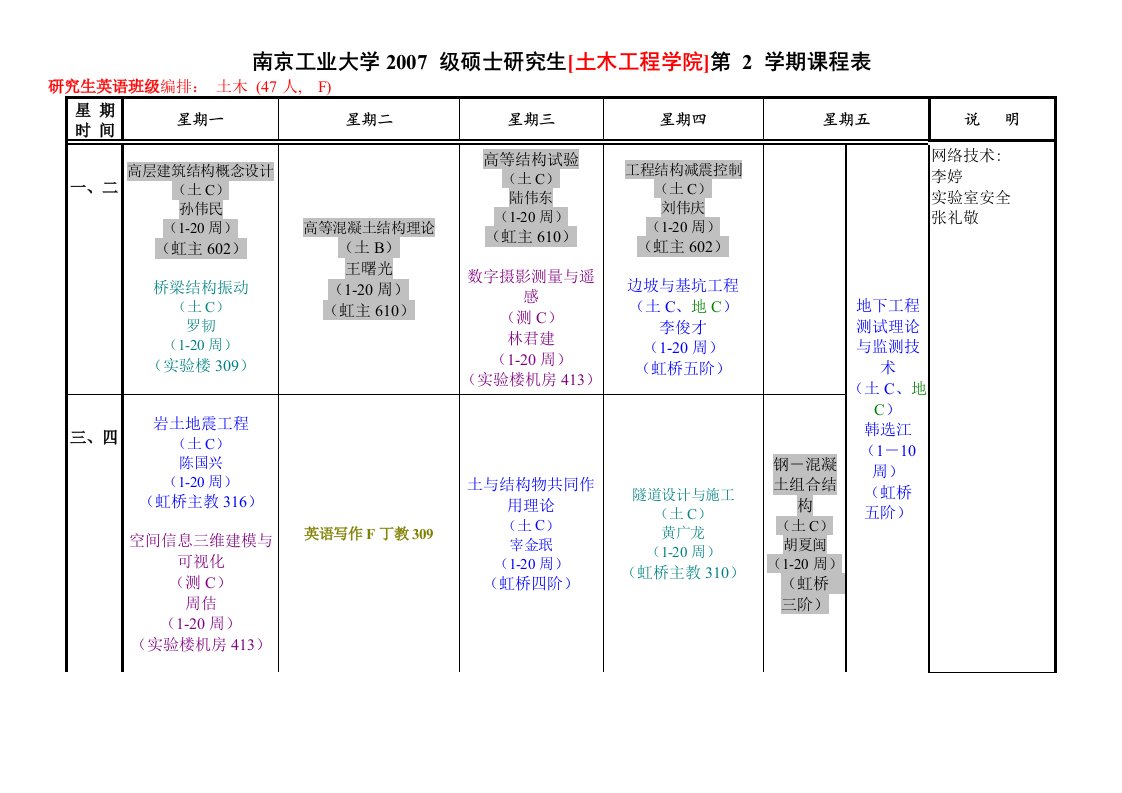 南京工业大学200