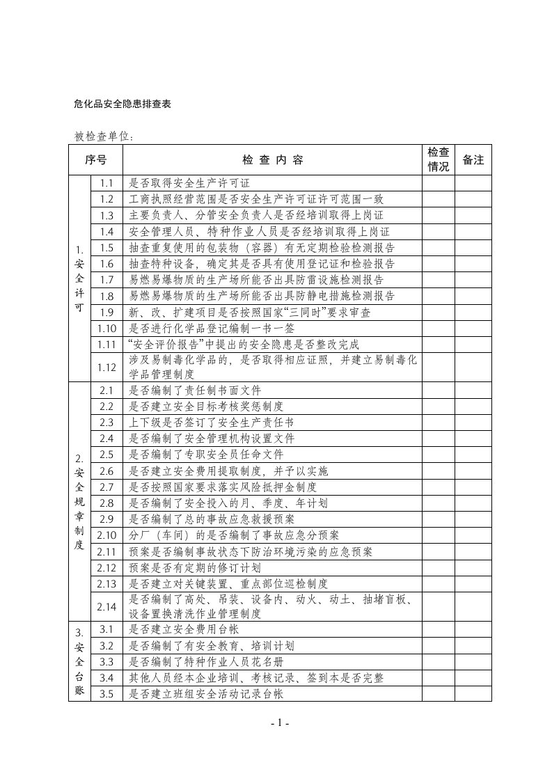 危化品安全隐患排查表