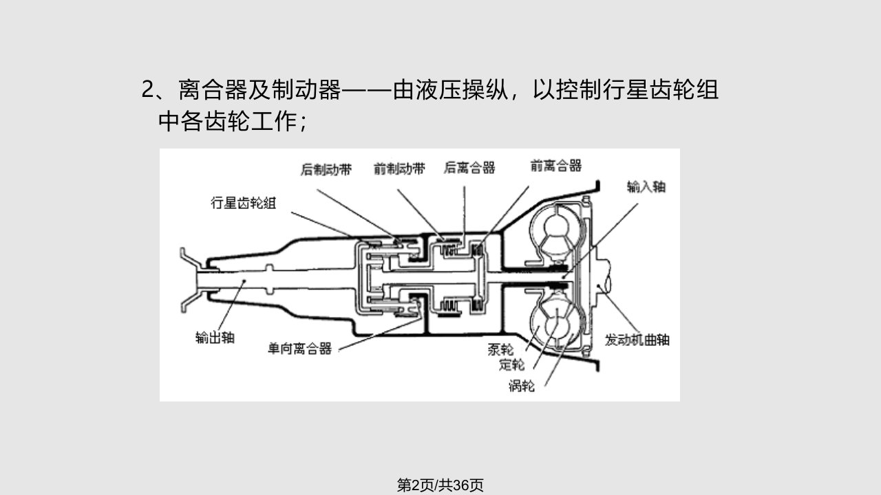 活动认识行星齿轮机构零件和工作过程