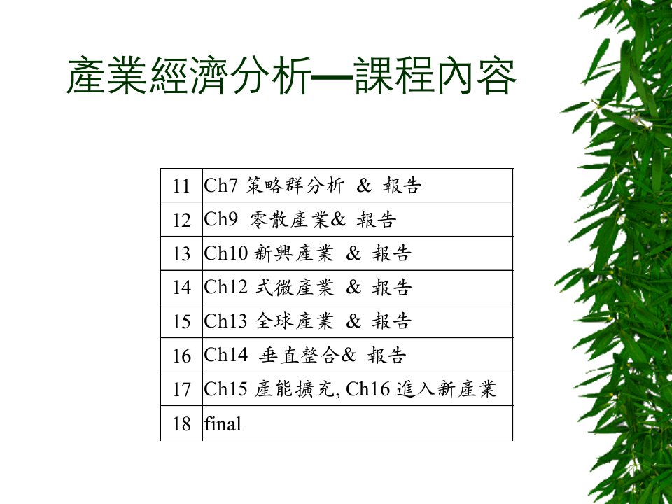 产业经济分析章节程内容