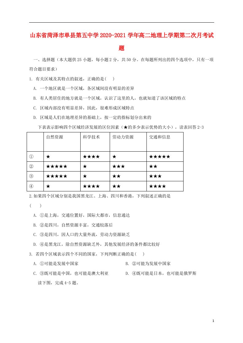 山东省菏泽市单县第五中学2020_2021学年高二地理上学期第二次月考试题