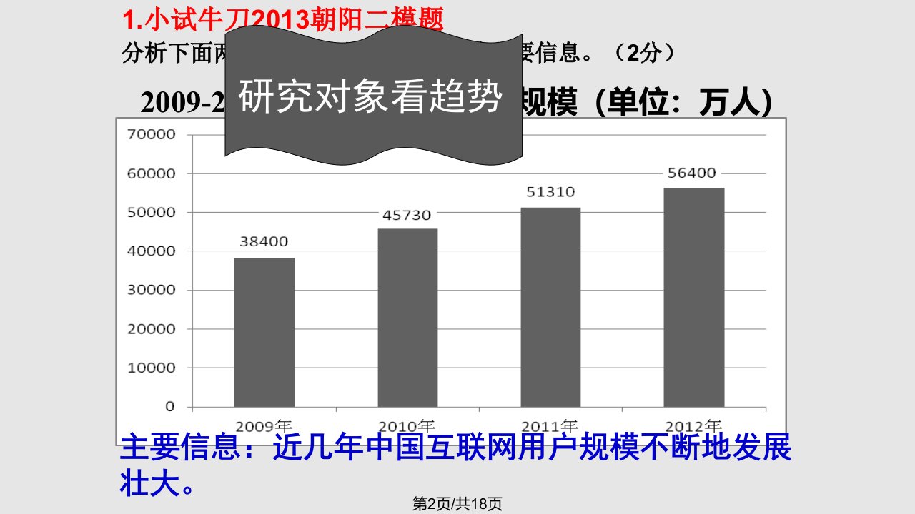 综合性学习图表信息提取