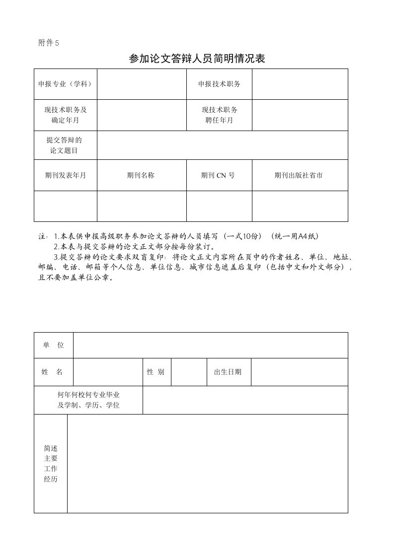 参加论文答辩人员简明情况表(附件5)