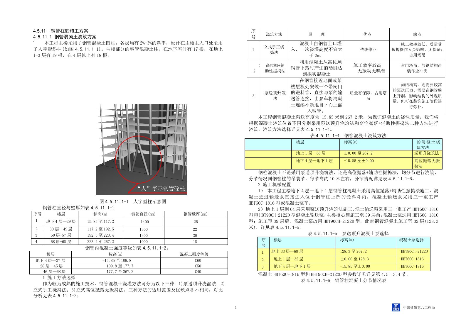 钢管柱砼施工方案