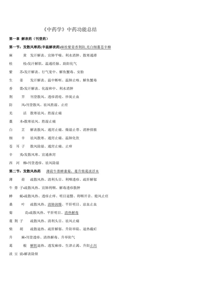 2023年执业药师考试中药专业二中药功效总结