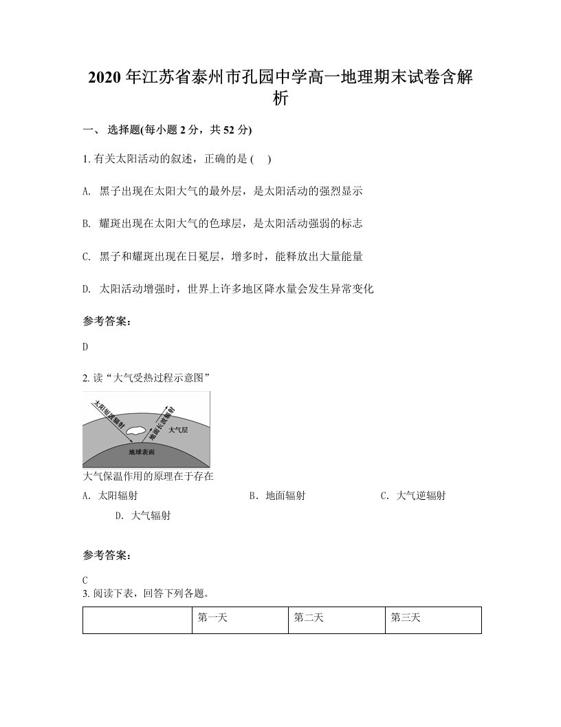 2020年江苏省泰州市孔园中学高一地理期末试卷含解析