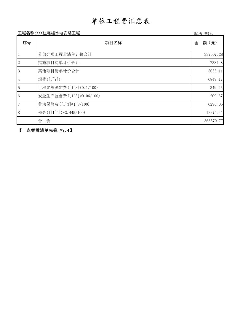 住宅水电安装工程量清单计价表(投标)