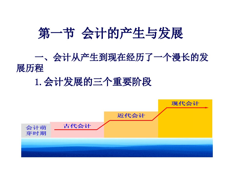 01第一章会计总论63页PPT