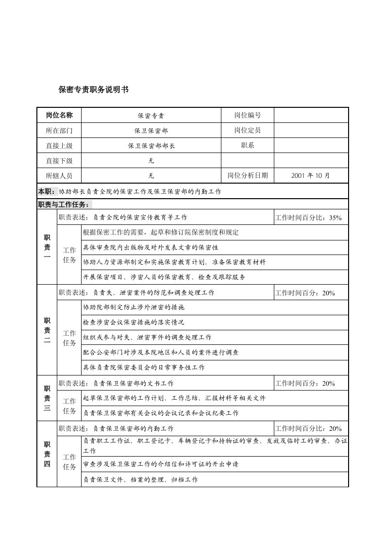 航材院职务说明书6