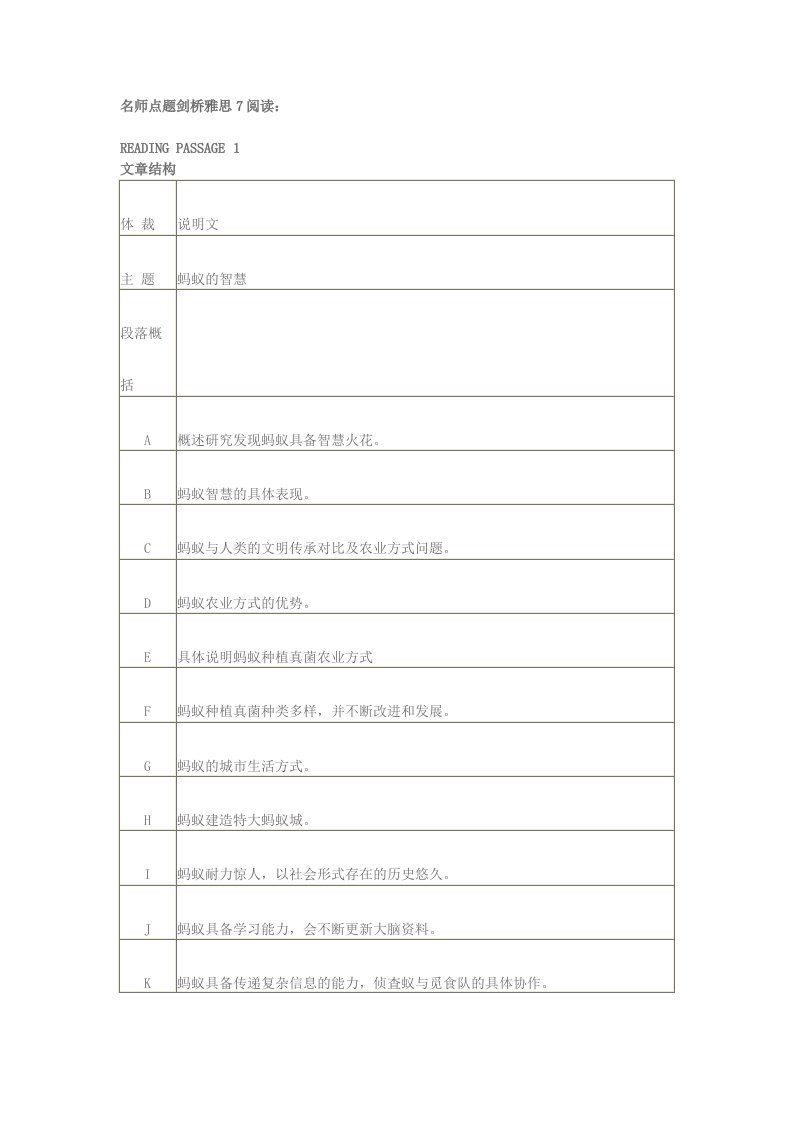 剑桥雅思7真题及解析Test3阅读【精】