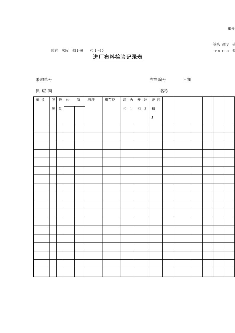 公司进厂布料检验情况记录表