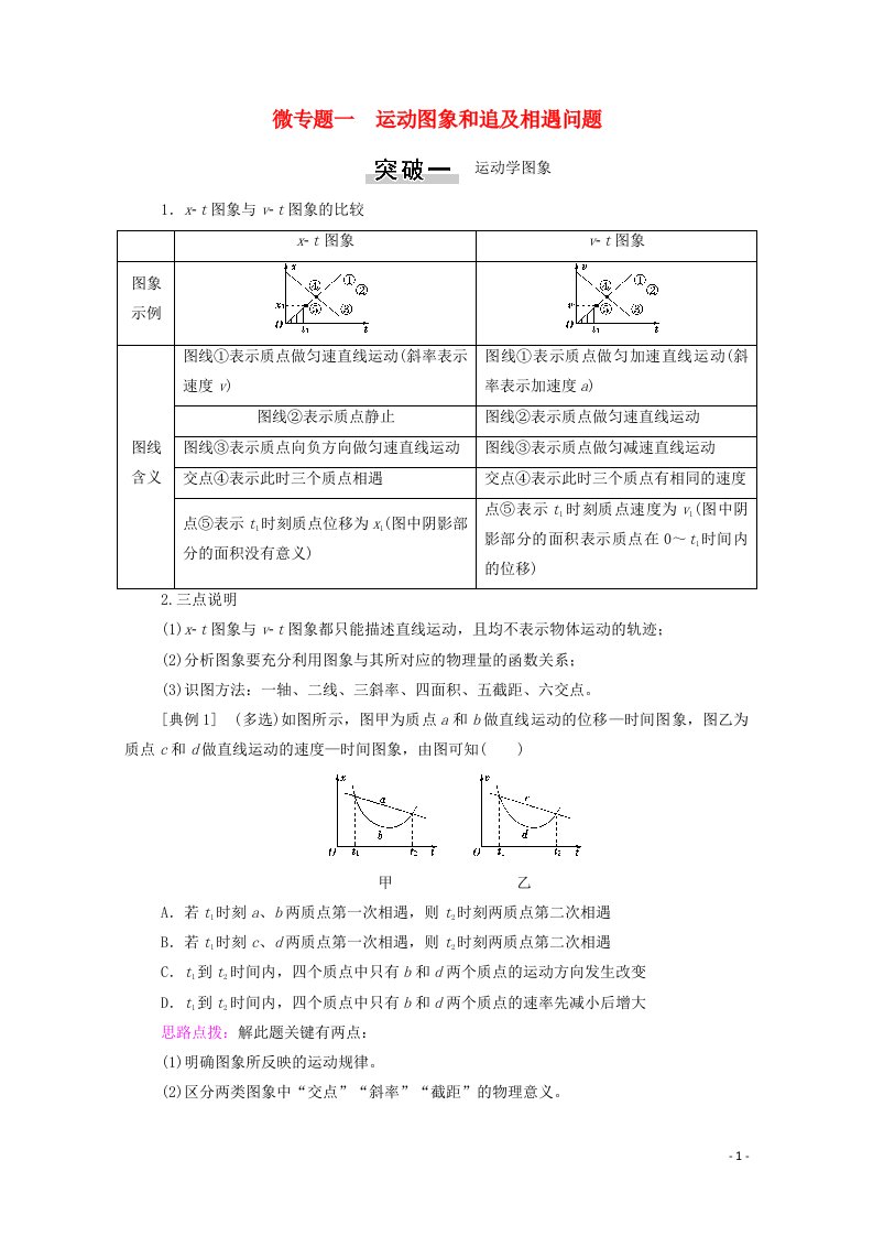 2022版高考物理一轮复习第1章运动的描述匀变速直线运动微专题1运动图象和追及相遇问题教案