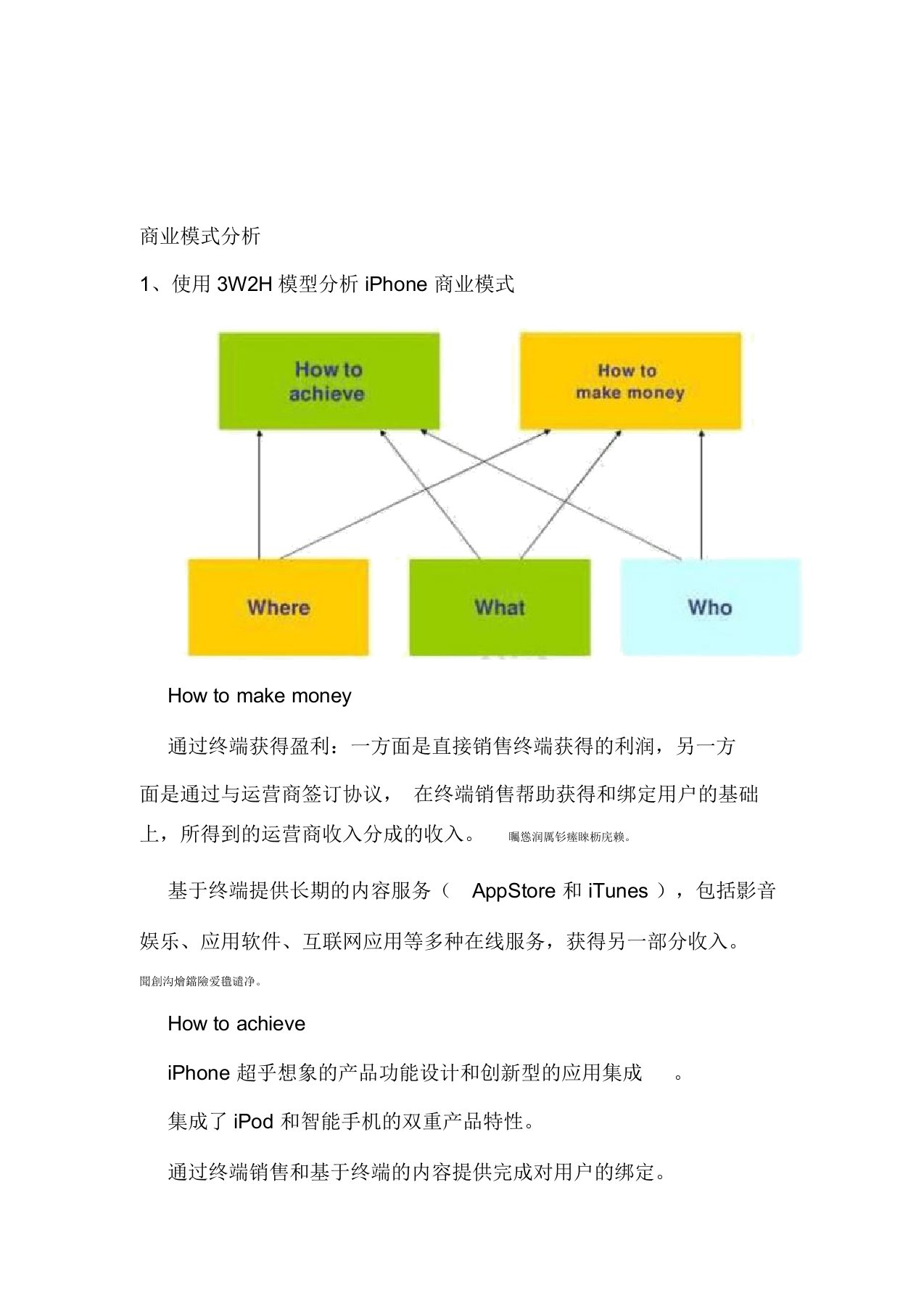 苹果公司商业模式的分析