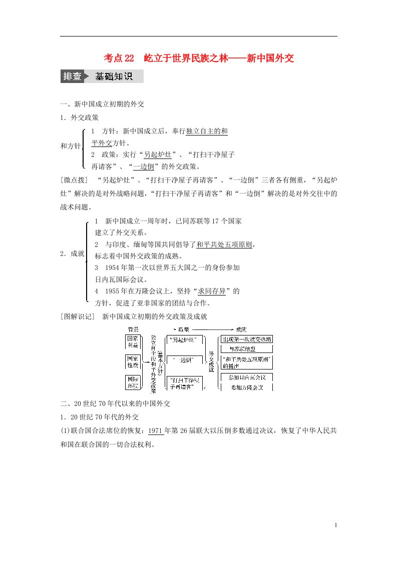 高考历史一轮复习