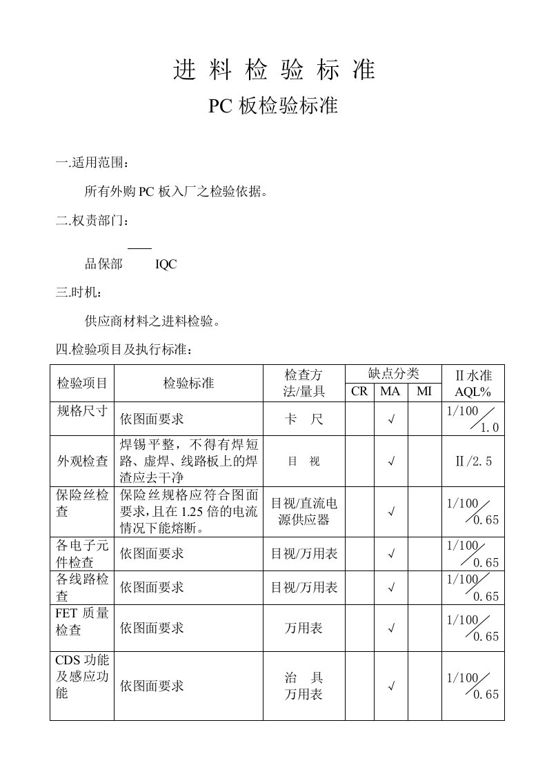 PC板检验标准