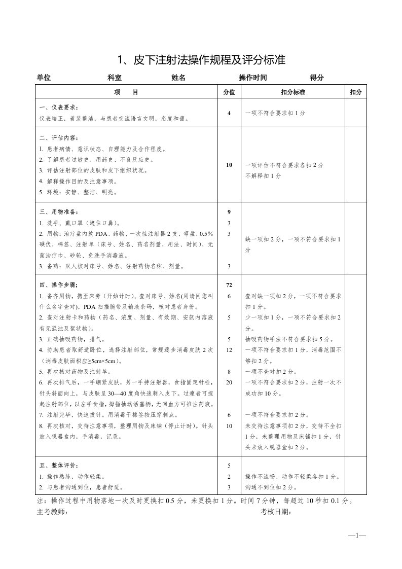 护理技术操作规程及评分标准-05-24