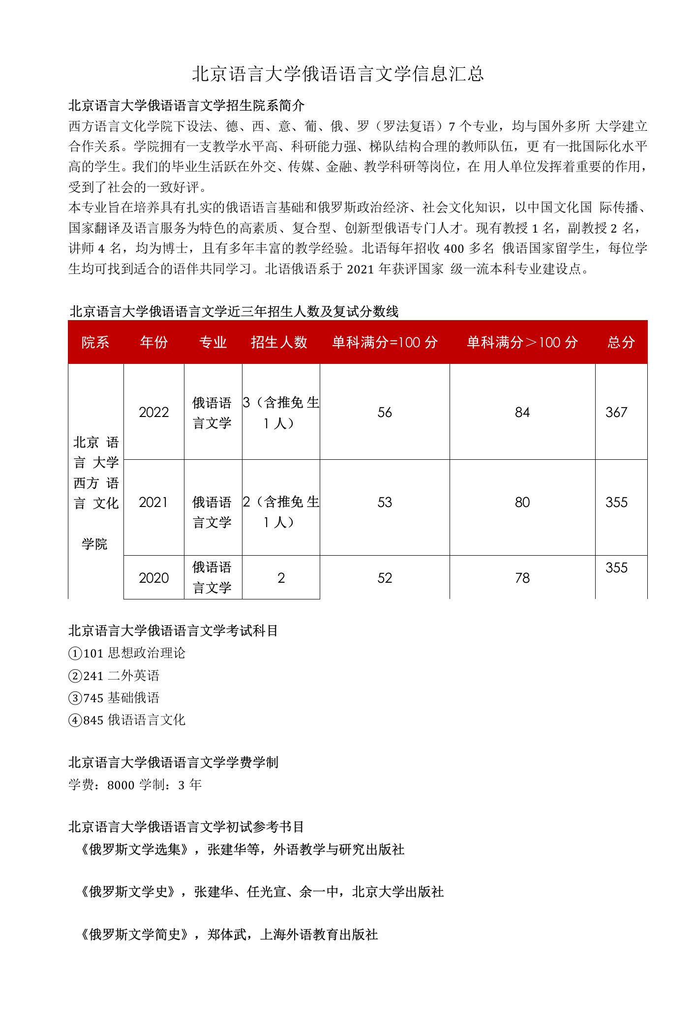 北京语言大学俄语语言文学汇总