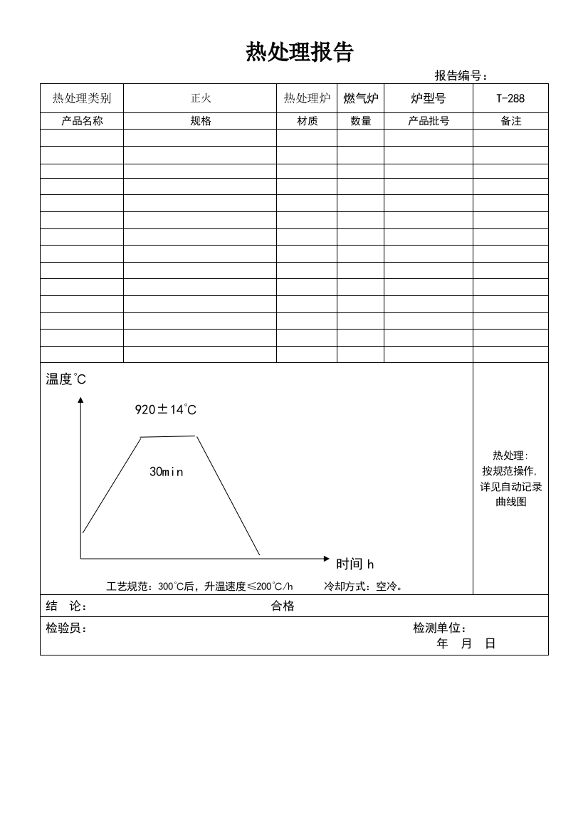 热处理报告格式