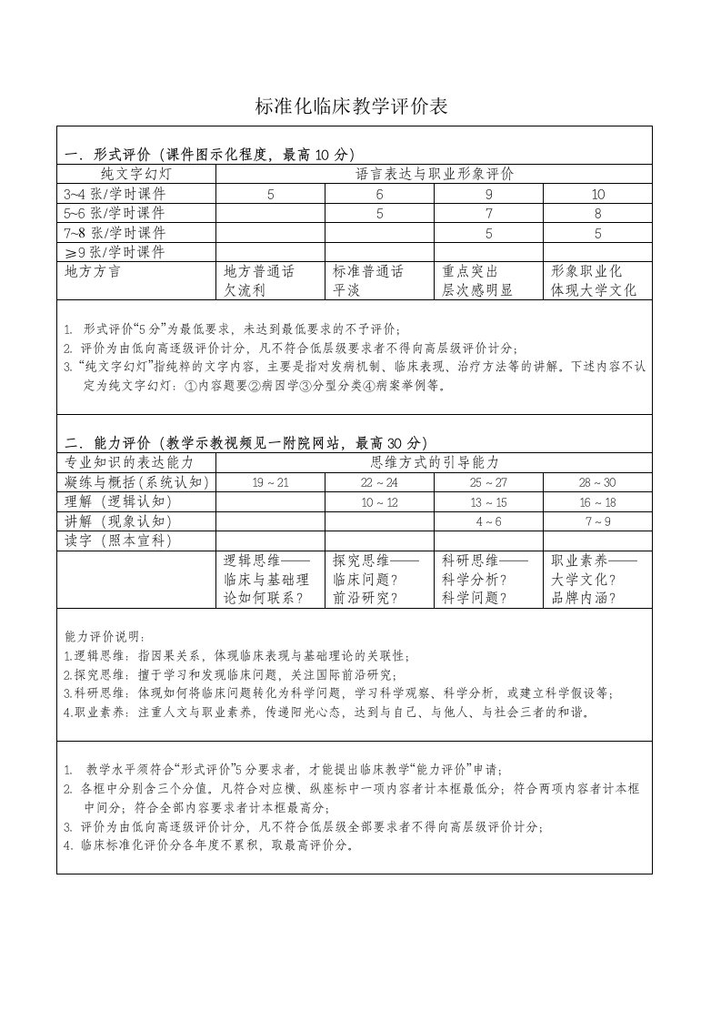 标准化临床教学评价表