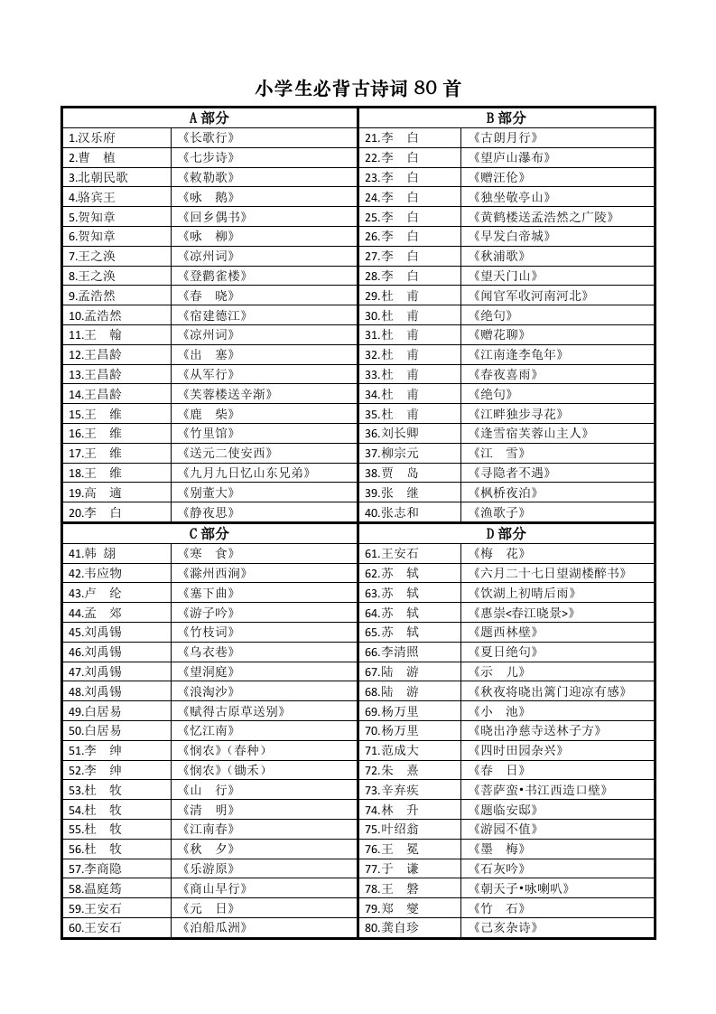 小学生必背古诗词80首