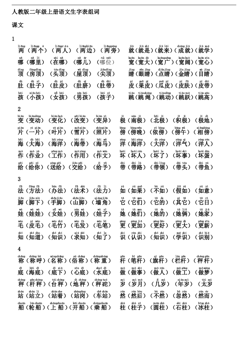 最新部编人教版二年级上册语文学习生字表组词带拼音打印版