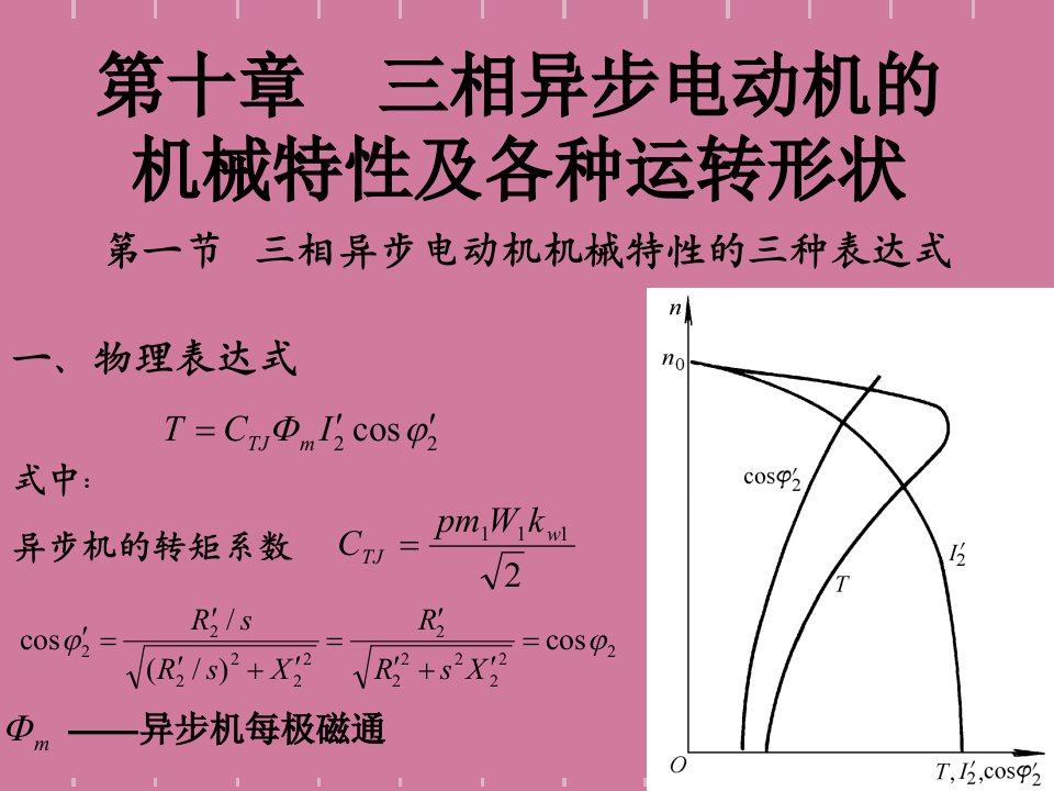 三相异步电动机的机械特性及各种运转状态ppt课件