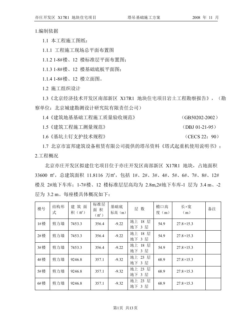 X17R1塔吊基础施工方案