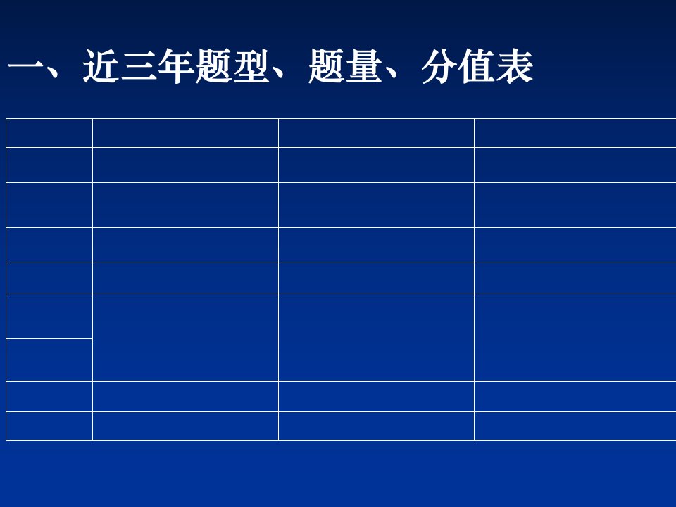 会计初级经济法基础第一章总论ppt课件