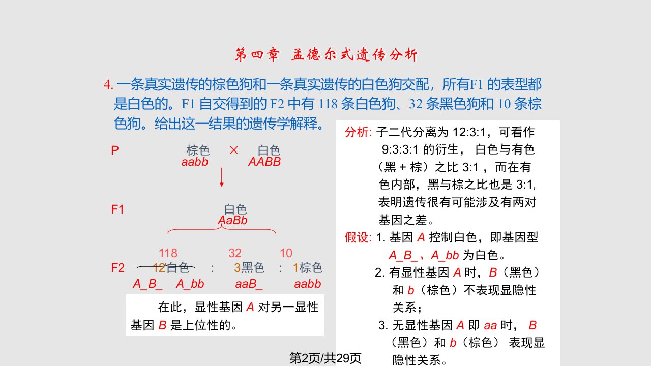 遗传学后部分答案章