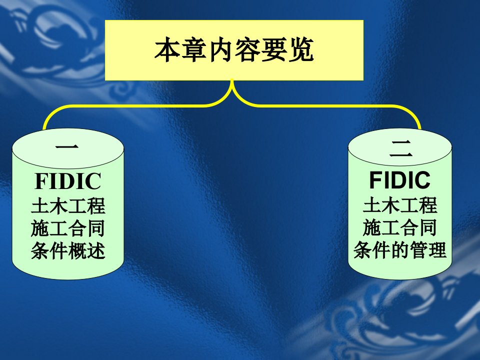 第六章FIDIC土木工程施工合同条件.课件