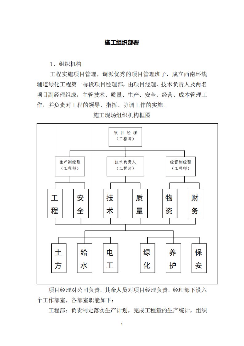 施工组织部署