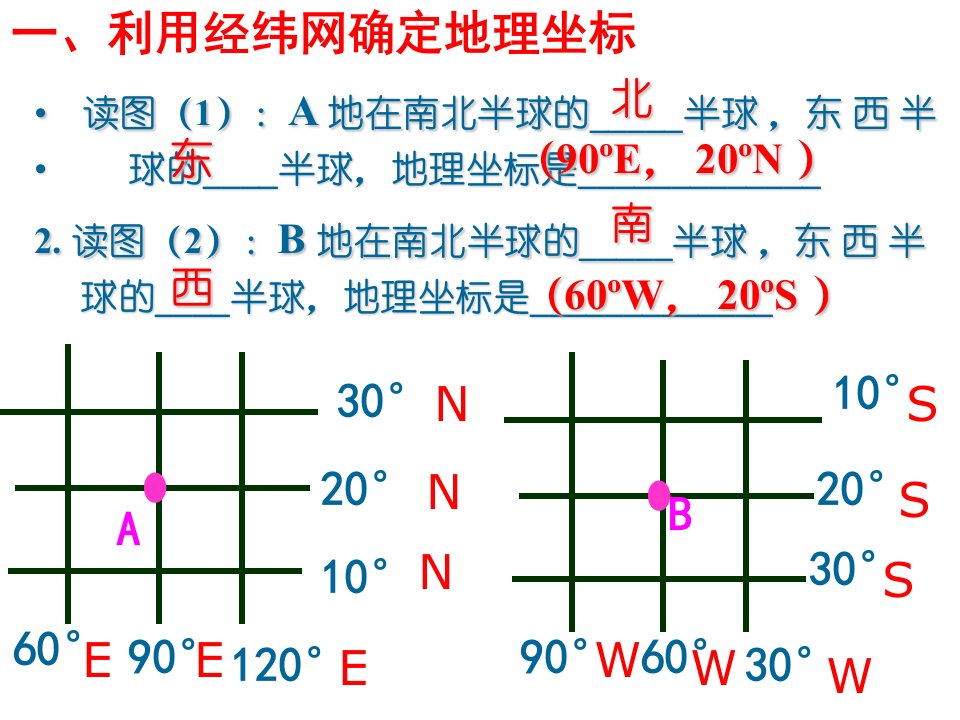 七年级地理《地球的运动》用