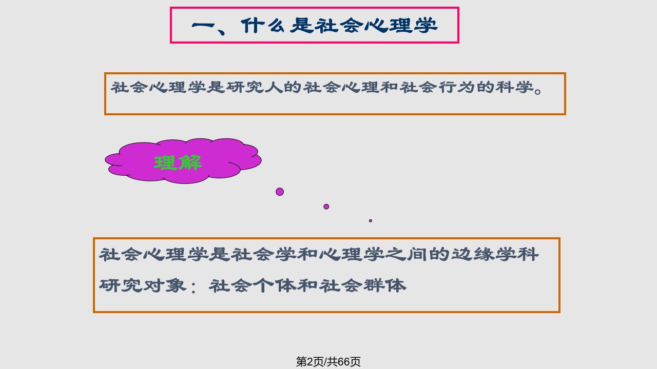 社会心理学三级