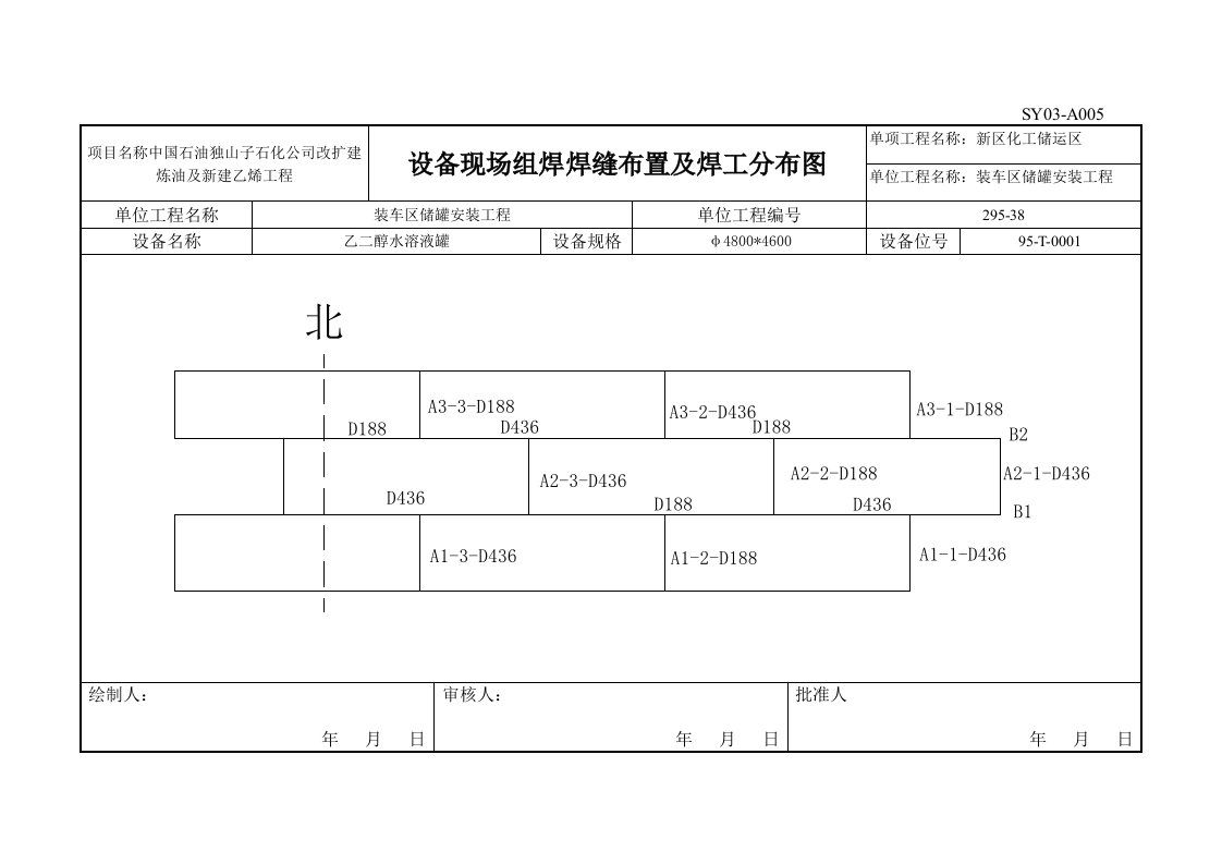 储罐罐壁焊工发布图