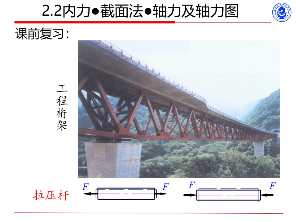 材料力学内力和截面法